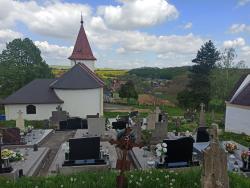 Cintorín Tepličky